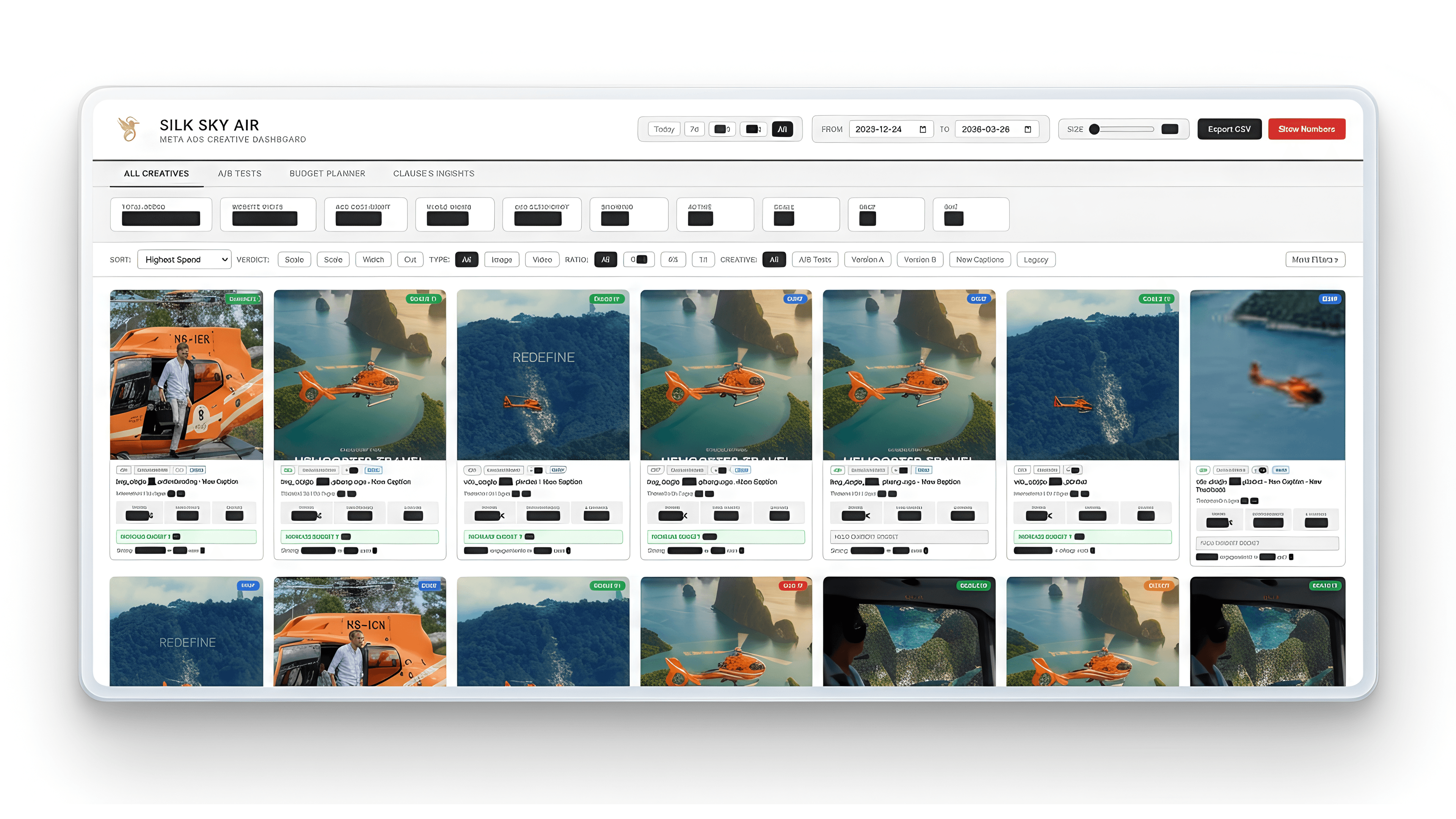 Meta Ads Dashboard Template