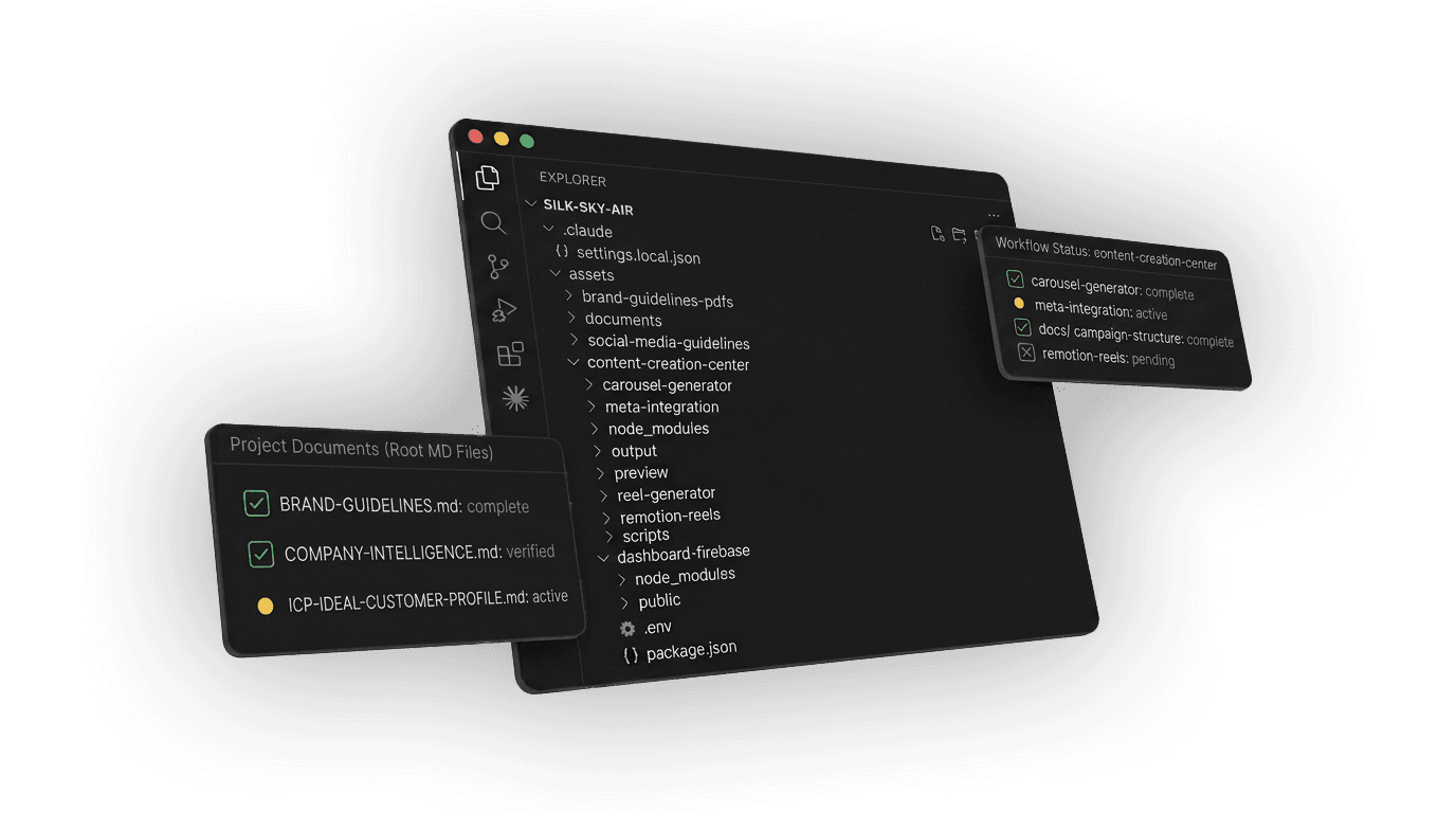 Brand Intelligence Kit